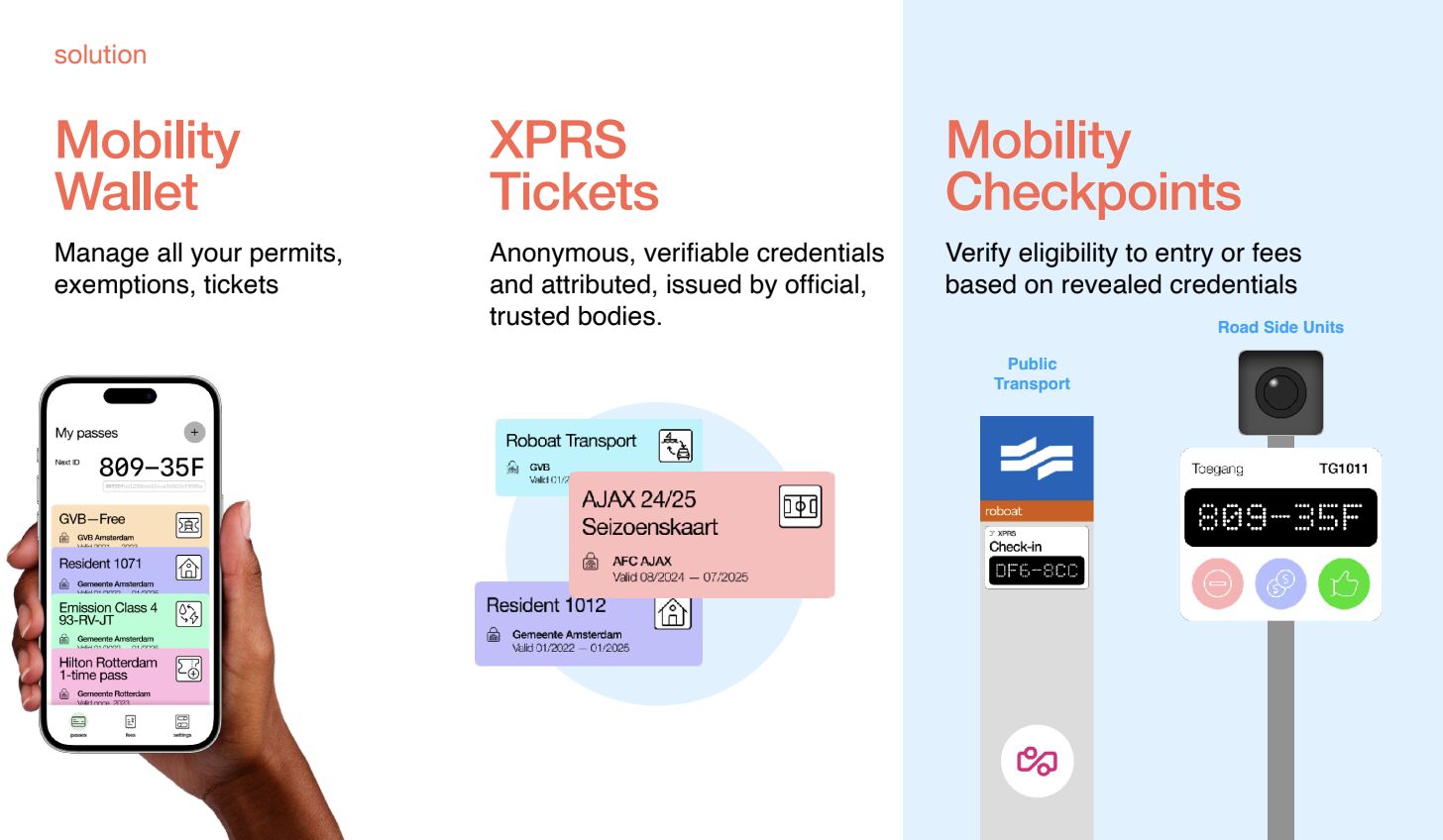 Intelligent vehicle access